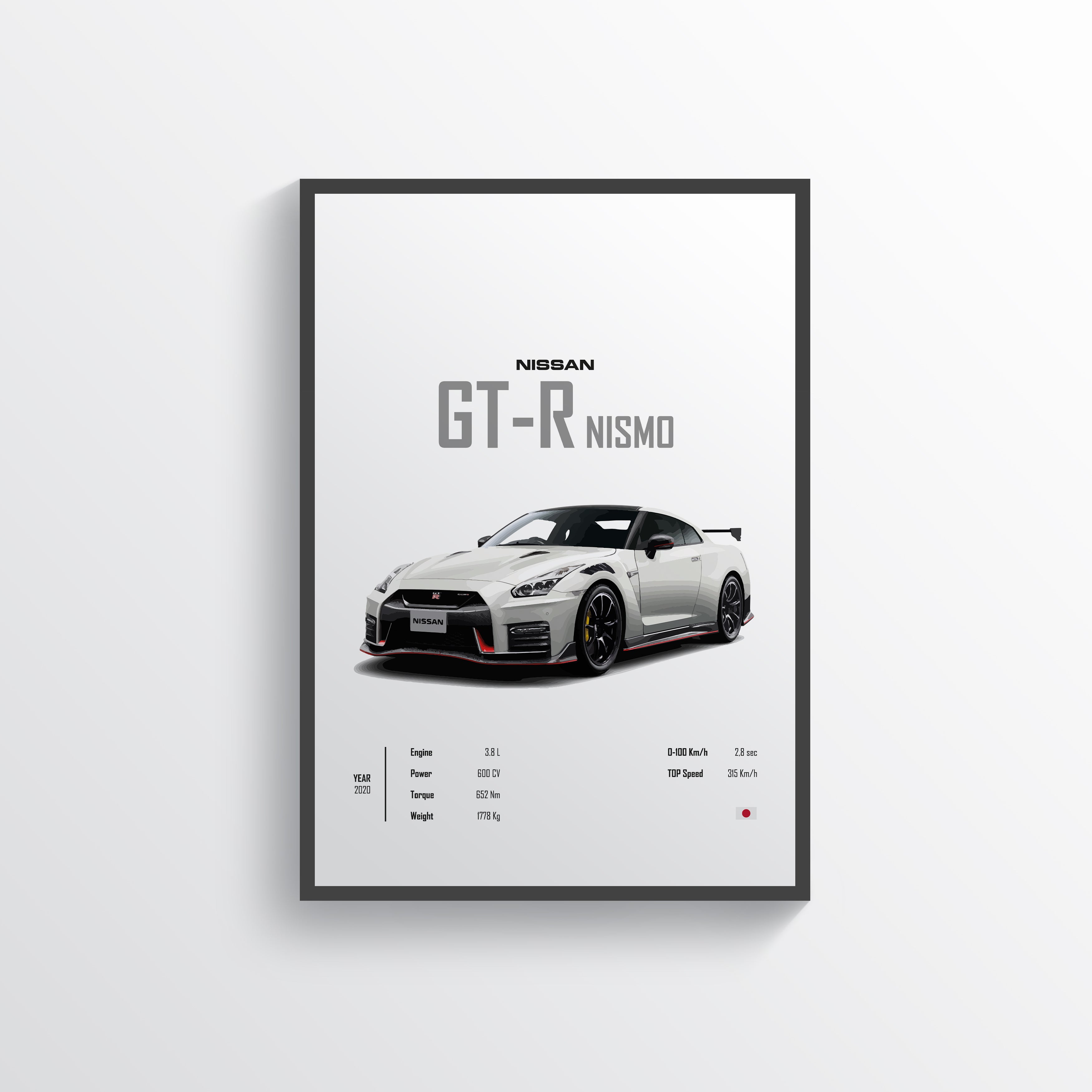 Nissan GTR Poster