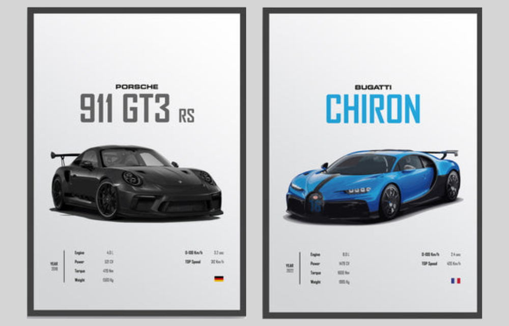 Car posters