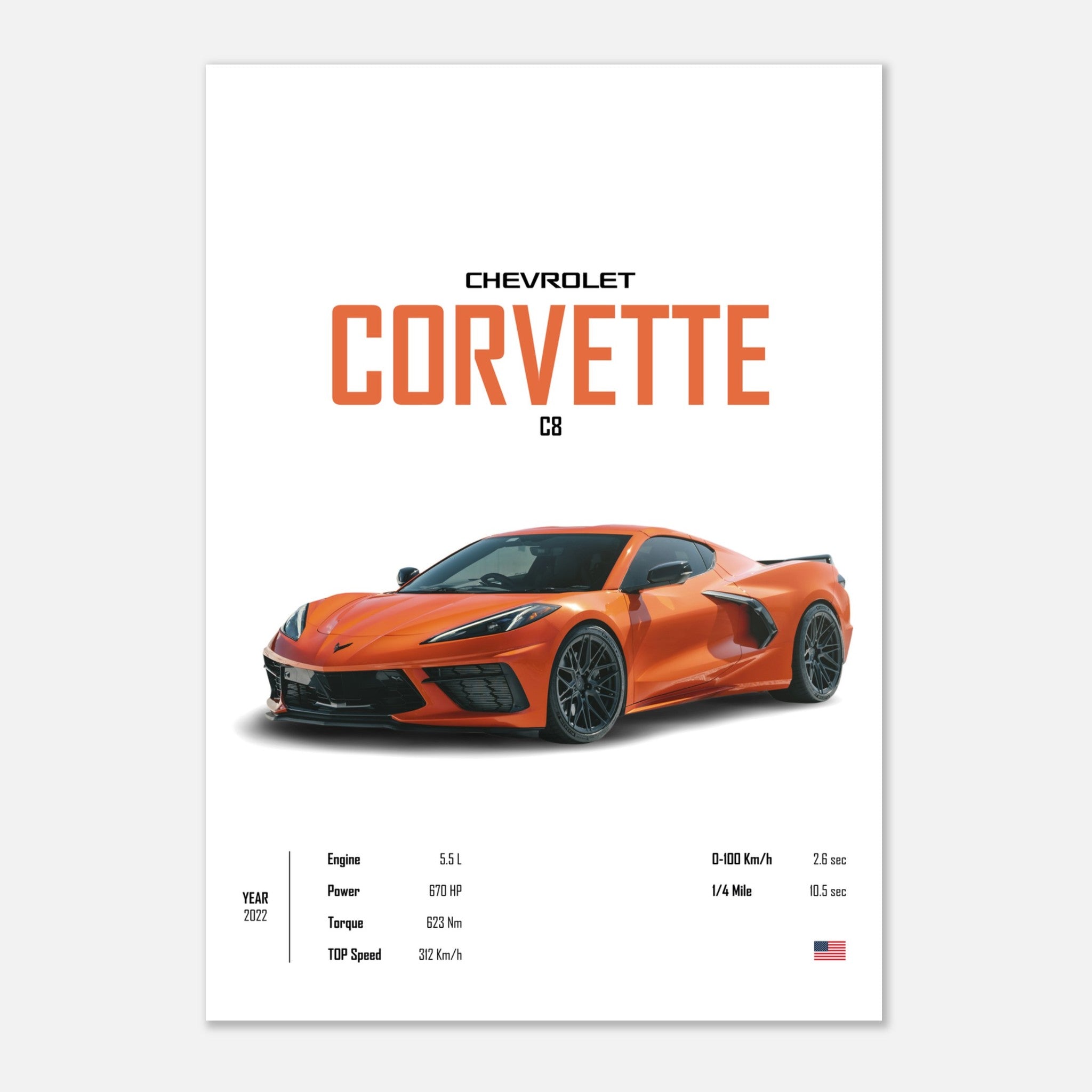 Corvette C8 Poster