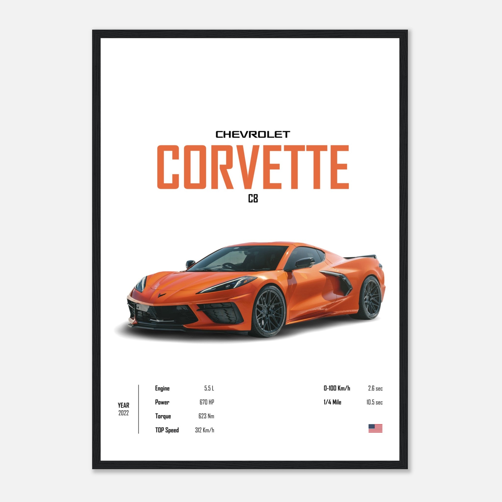 Corvette C8 Poster