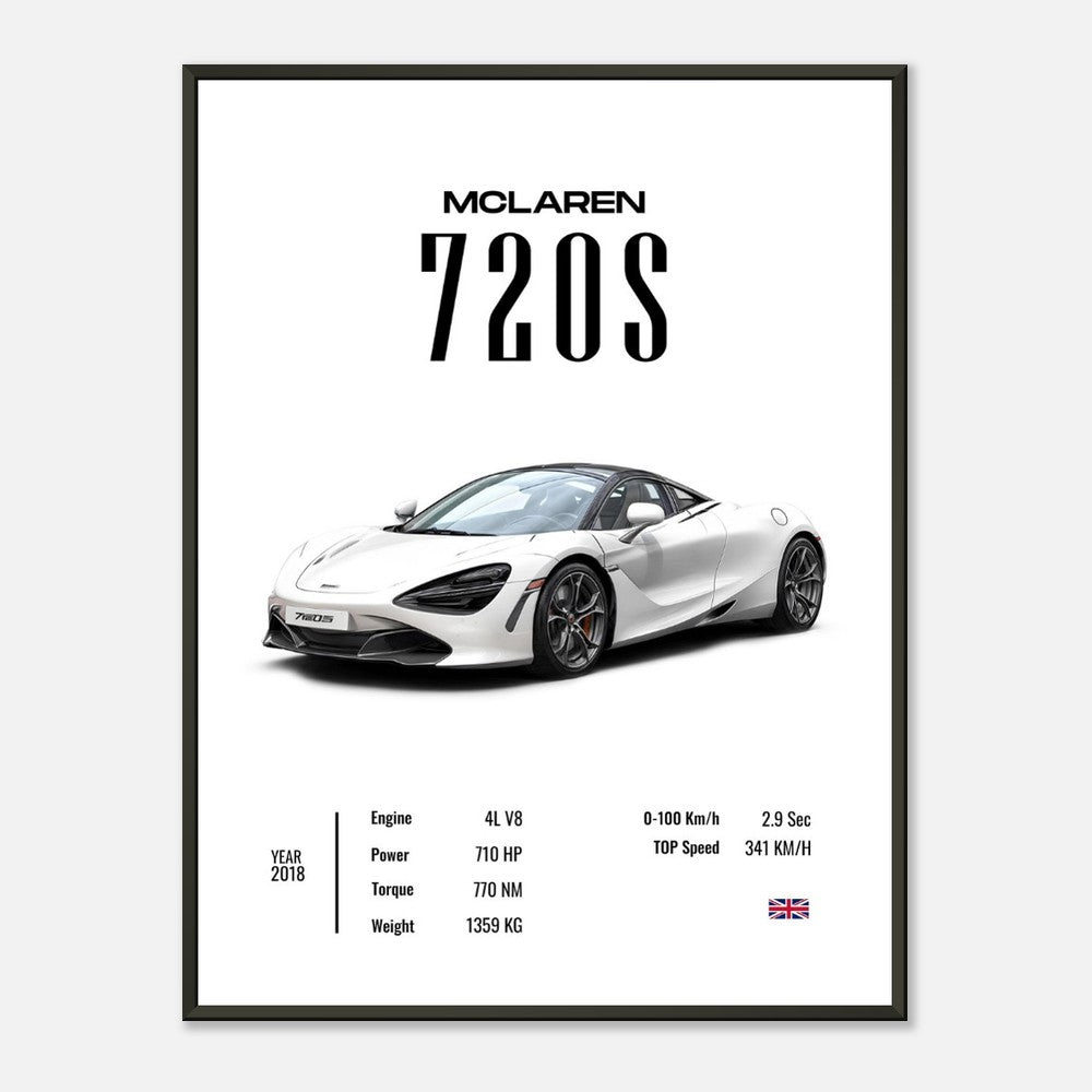 McLaren 7205 Poster