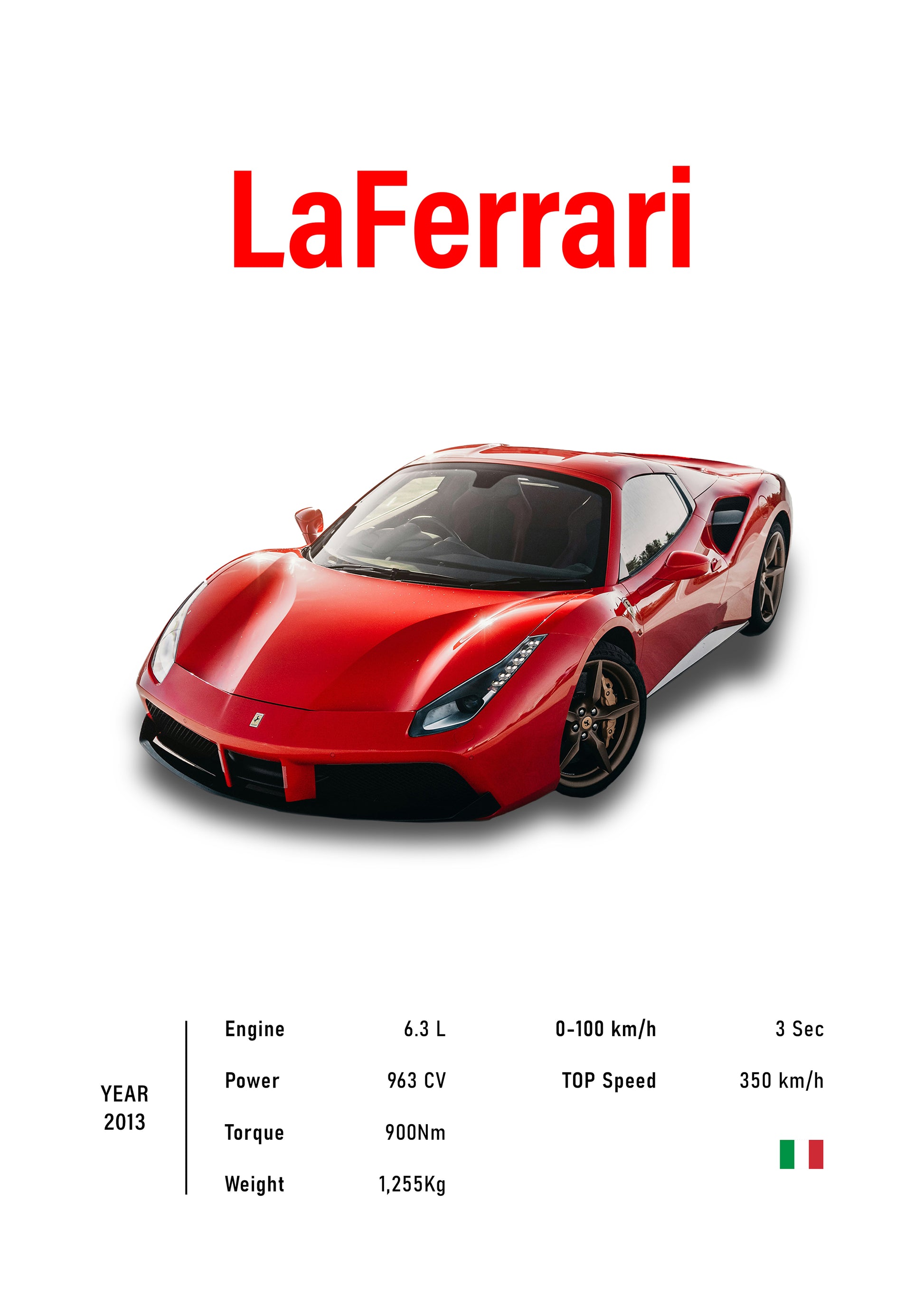 LaFerrari Poster