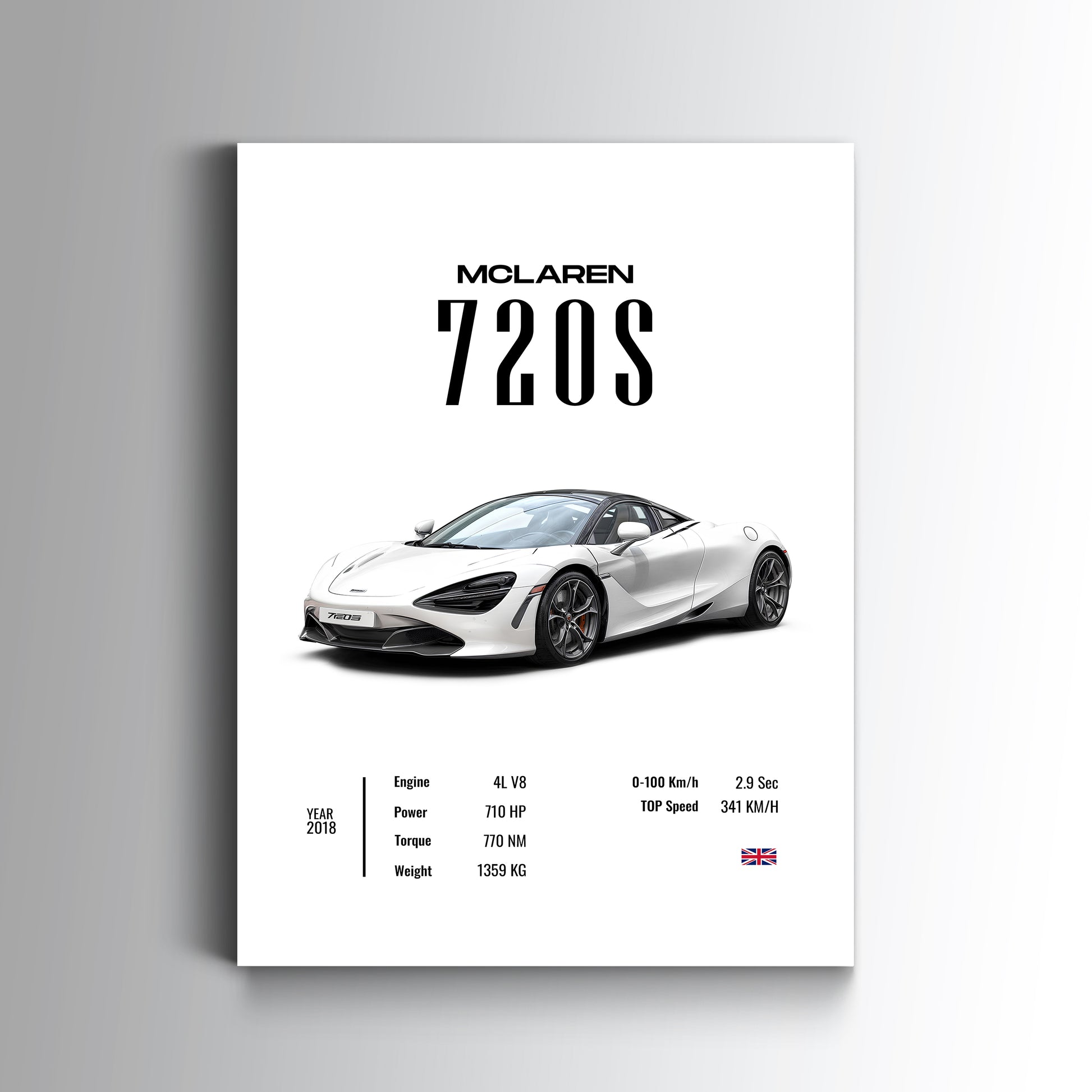 McLaren 7205 Poster