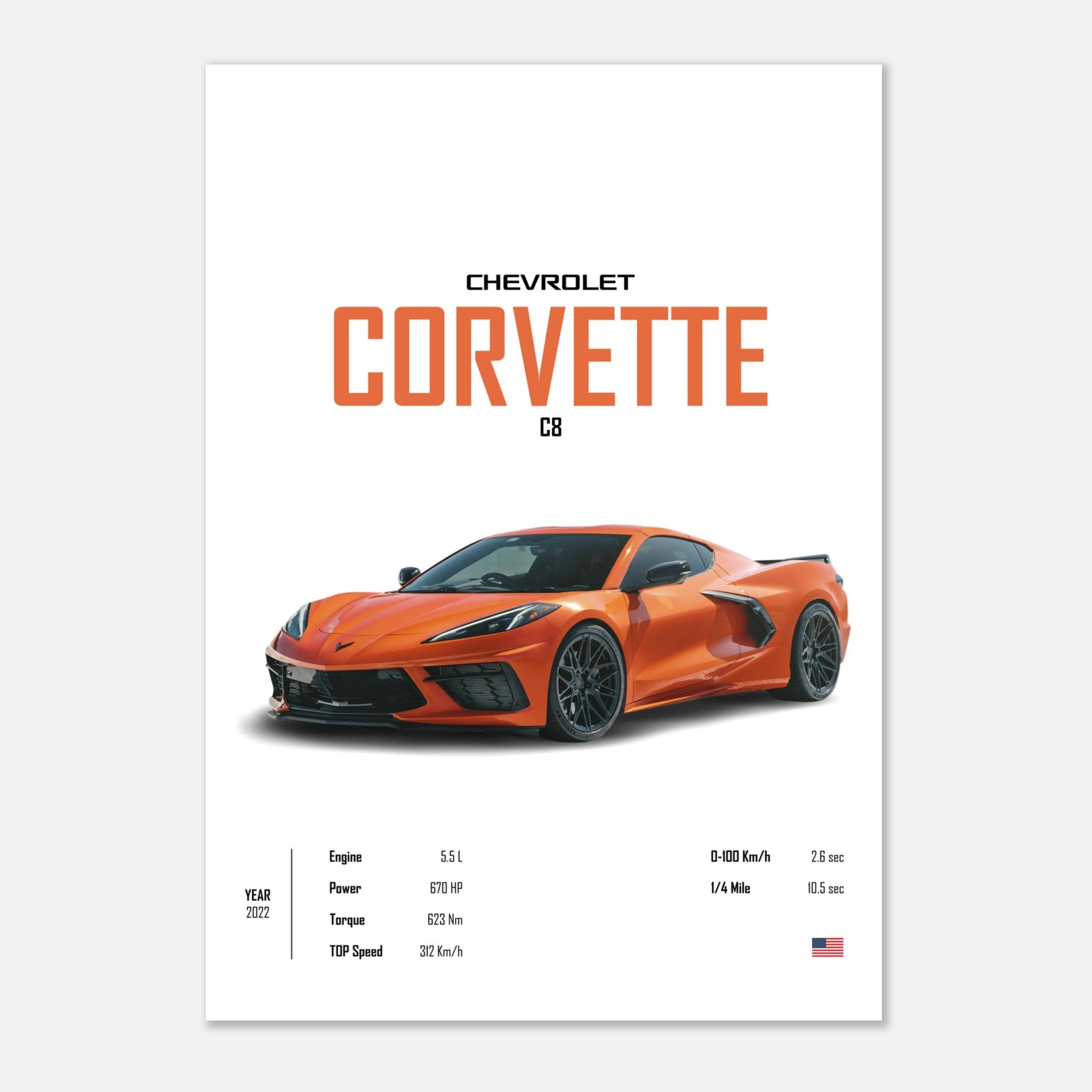 CHEVRDLET Corvette C8 Poster