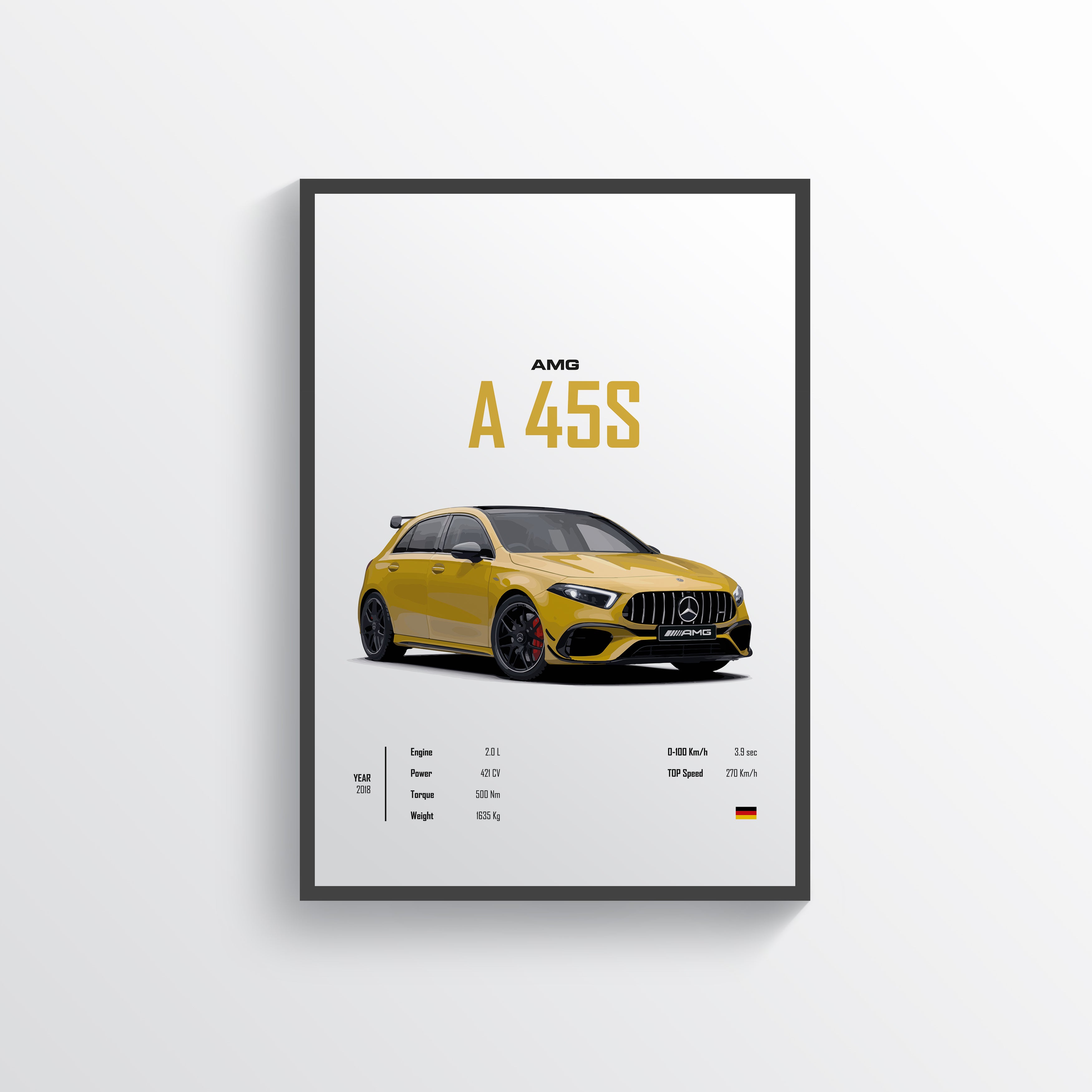 AMG A45S Poster