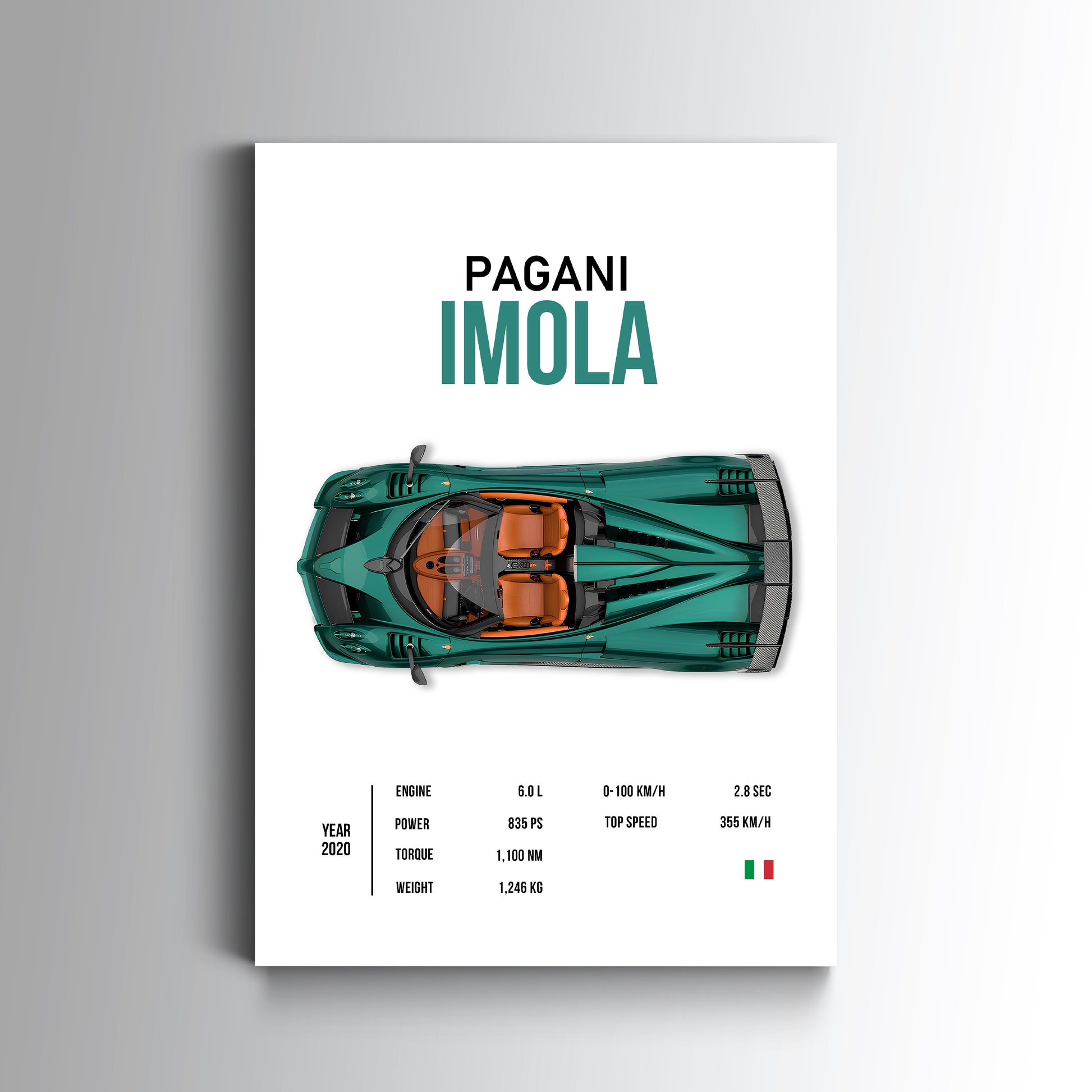 Pagani Imola Poster